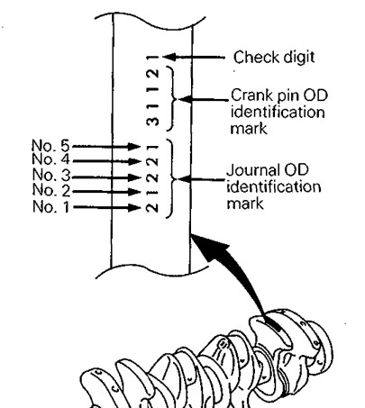 vilo code